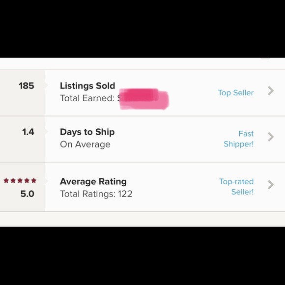 Meet The Posher - Picture 4 of 4